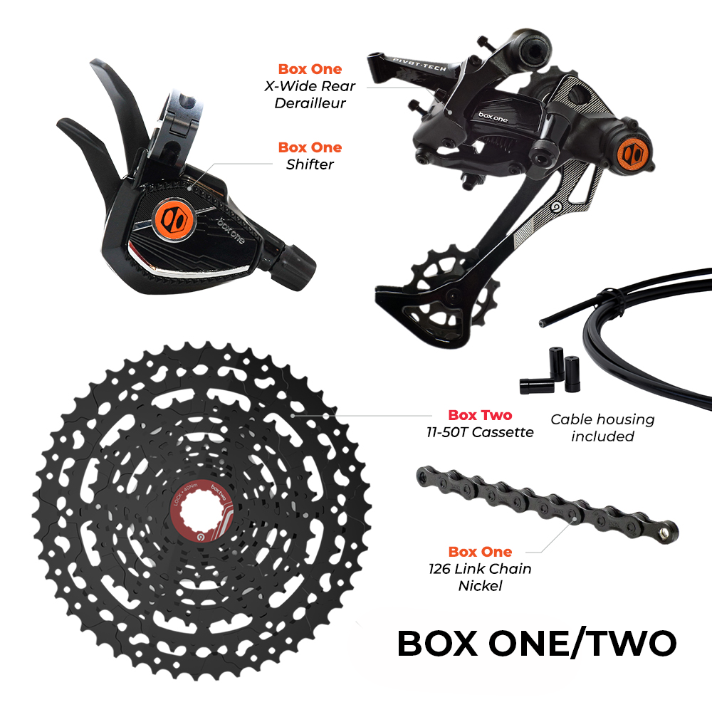eu.boxcomponents.com