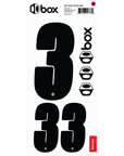 Box Two Number Sticker Kit