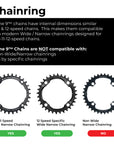 Box Two/Three P9 X-Wide Multi Shift Groupset